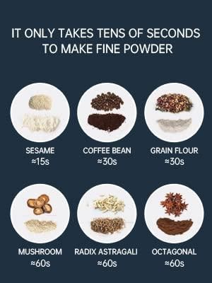 Premium Electric Coffee Grinder – Shoppner India